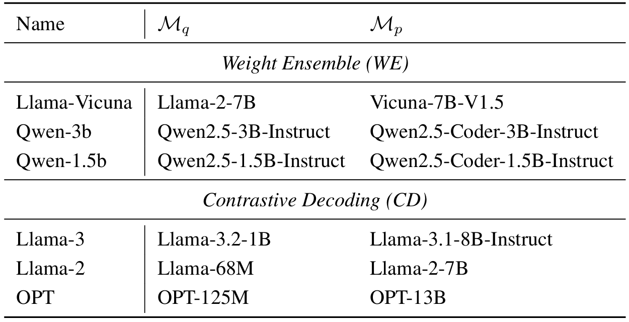 Model pair configuration